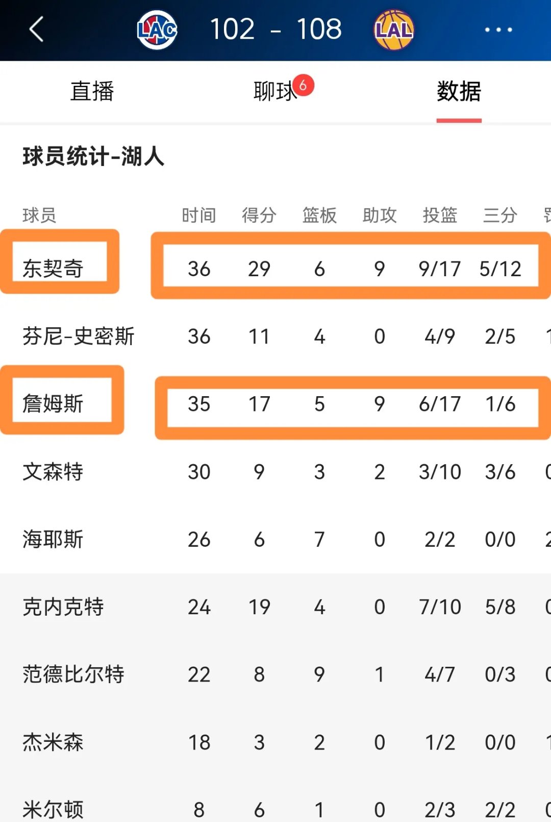 开云体育最新网址-湖人队季后赛出局，主帅宣布引咎辞职，同时不同进行来自.的简单介绍-开云体育最新网址